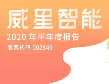 一圖看懂 | 威星智能2020年半年度報告